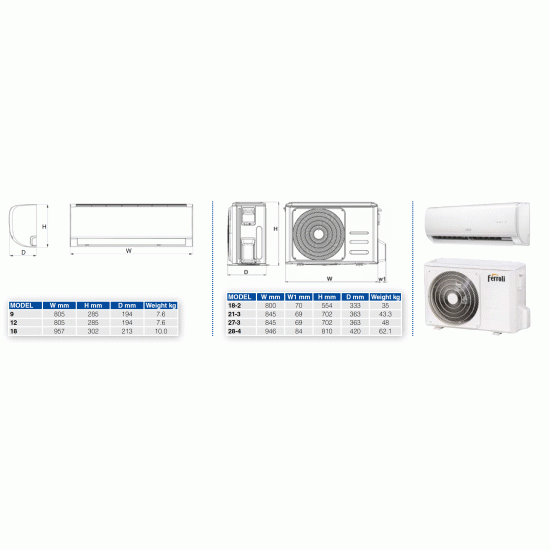 GIADA 24 air conditioning unit (heating 1.610 / 7.910 cooling 2.080 / 7.190 kW)